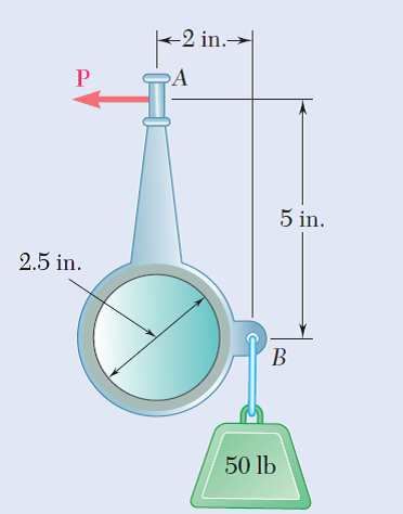 +2 in.→|
PA
5 in.
2.5 in.
B
50 lb
