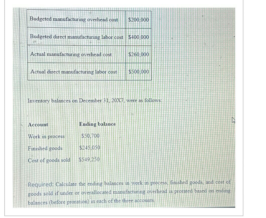 Budgeted manufacturing overhead cost $200,000
Budgeted direct manufacturing labor cost $400,000
Actual manufacturing overhead cost
Actual direct manufacturing labor cost
Account
Inventory balances on December 31, 20X7, were as follows:
Work in process
Finished goods
Cost of goods sold
$260,000
Ending balance
$50.700
$245.050
$549.250
$500,000
Required: Calculate the ending balances in work in process, finished goods, and cost of
goods sold if under or overallocated manufacturing overhead is prorated based on ending
balances (before proration) in each of the three accounts.