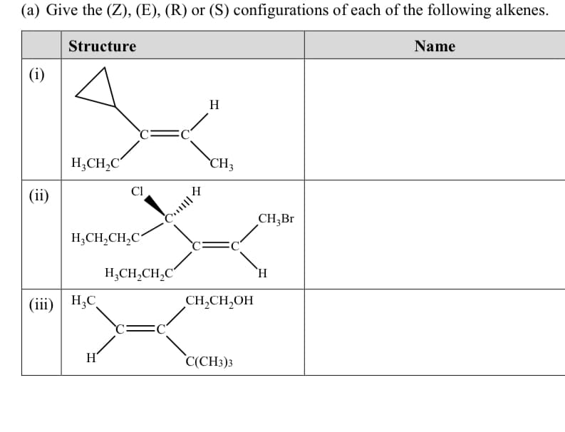 (a) Give the (Z), (E), (R) or (S) configurations of each of the following alkenes.
Structure
Name
(i)
H
H,CH,C
CH3
(ii)
Cl
CH;Br
H;CH,CH,C
H,CH,CH,C
`H
(i) | Н,с,
CH,CH,OH
H
C(CH3)3
シII)
