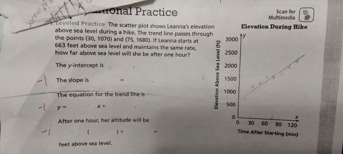 at major
onal Practice
Leveled Practice The scatter plot shows Leanna's elevation
above sea level during a hike. The trend line passes through
the points (30, 1070) and (75, 1680). If Leanna starts at
663 feet above sea level and maintains the same rate,
how far above sea level will she be after one hour?
The y-intercept is
The slope is
The equation for the trend line is
y =
X +
After one hour, her altitude will be
) +
feet above sea level.
Elevation Above Sea Level (ft)
3000
2500
2000
1500
1000
500
0
Scan for b
0
Multimedia
Elevation During Hike
X
30 60 90 120
Time After Starting (min)