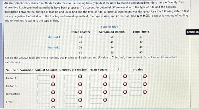 An amusement park studied methods for decreasing the waiting time (minutes) for rides by loading and unloading riders more efficiently. Two
alternative loading/unloading methods have been proposed. To account for potential differences due to the type of ride and the possible.
interaction between the method of loading and unloading and the type of ride, a factorial experiment was designed. Use the following data to test
for any significant effect due to the loading and unloading method, the type of ride, and interaction. Use a = 0.05. Factor A is method of loading
and unloading; Factor B is the type of ride.
Factor A
47
50
49
42
51
54
53
50
Set up the ANOVA table (to whole number, but p-value to 4 decimals and F value to 2 decimal, if necessary). Do not round intermediate
calculations.
Factor B
Method 1
Interaction
Source of Variation Sum of Squares Degrees of Freedom Mean Square
Error
Roller Coaster
Method 2
Type of Ride
Screaming Demon
3 * * * *
****
F
Long Flume
***
51
47
49
45
p-value
***
Office 36