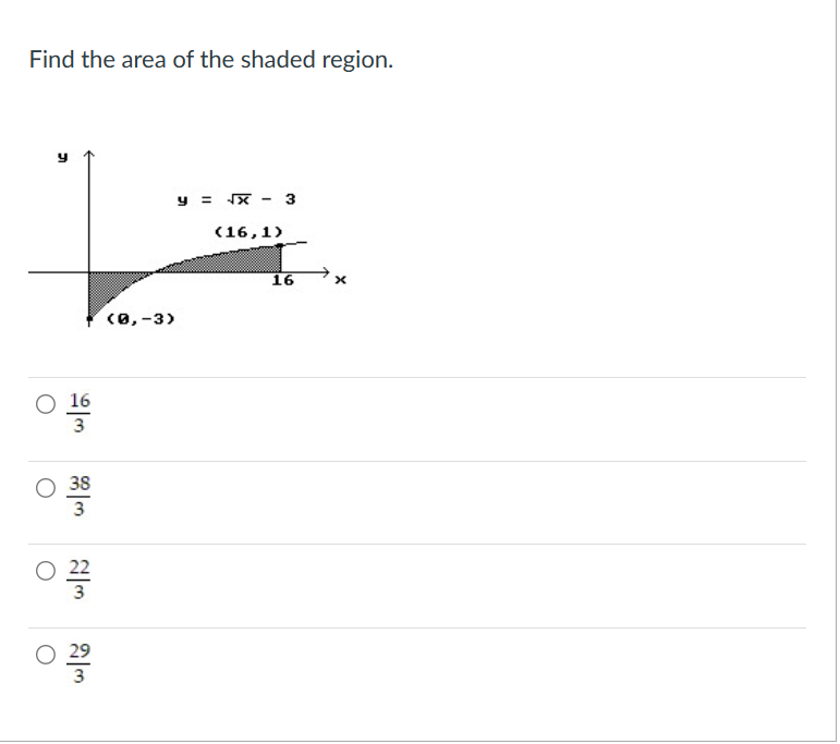 Find the area of the shaded region.
16
38
3
23
29
(0, -3)
y = x 3
(16,1)
-
16
X