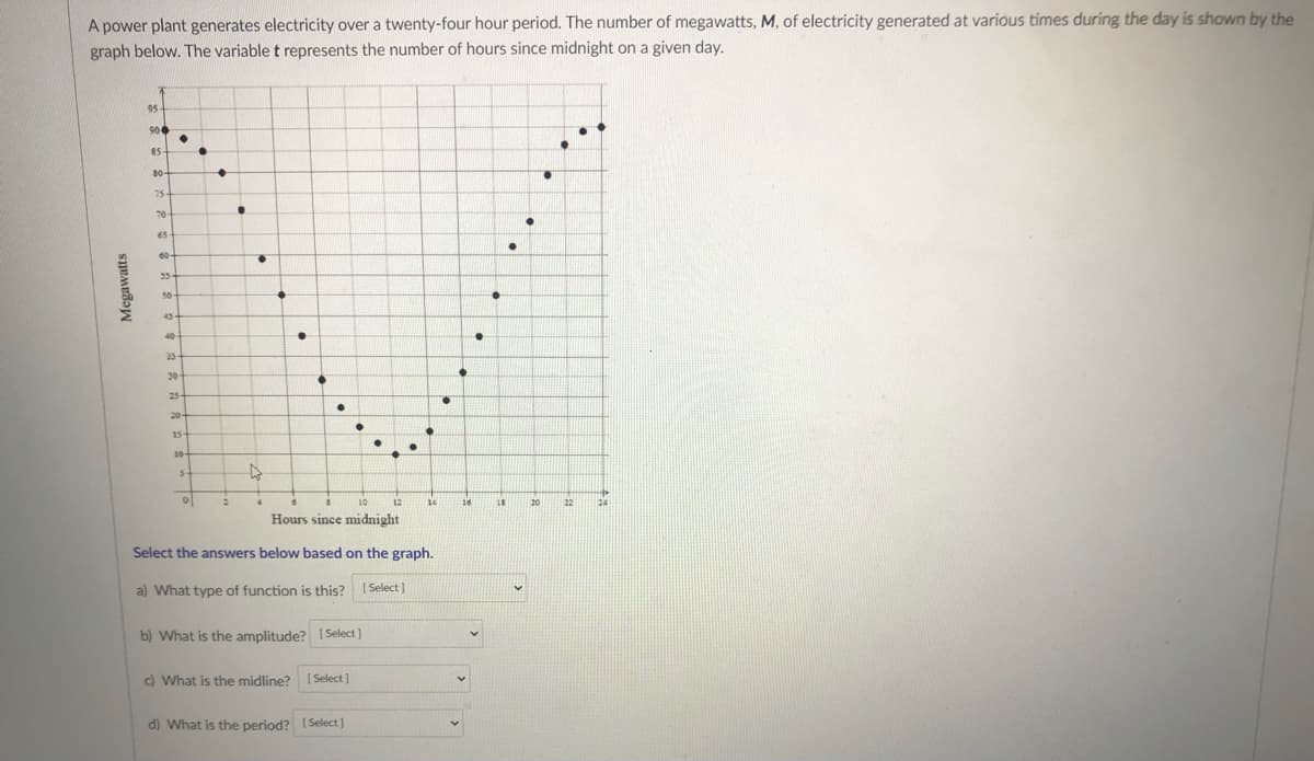 A power plant generates electricity over a twenty-four hour period. The number of megawatts, M, of electricity generated at various times during the day is shown by the
graph below. The variable t represents the number of hours since midnight on a given day.
95
90
65-
10-
75
70
65
60
35
50-
40
35
30
25
20
15
10
14
16
20
22
Hours since midnight
Select the answers below based on the graph.
a) What type of function is this?
[ Select]
b) What is the amplitude? Select]
) What is the midline?
[ Select ]
d) What is the period? (Select]
Megawatts
