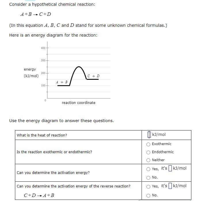 Consider a hypothetical chemical reaction:
A+B → C+D
(In this equation A, B, C and D stand for some unknown chemical formulas.)
Here is an energy diagram for the reaction:
energy
(kJ/mol)
400-
300-
200
100-
0
A +
C + D
reaction coordinate
Use the energy diagram to answer these questions.
What is the heat of reaction?
Is the reaction exothermic or endothermic?
Can you determine the activation energy?
Can you determine the activation energy of the reverse reaction?
C+D → A+B
kJ/mol
Exothermic
Endothermic
Neither
Yes, it's kJ/mol
No.
Yes, it's kJ/mol
No.