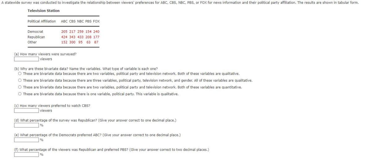 A statewide survey was conducted to investigate the relationship between viewers' preferences for ABC, CBS, NBC, PBS, or FOX for news information and their political party affiliation. The results are shown in tabular form.
Television Station
Political Affiliation ABC CBS NBC PBS FOX
Democrat
Republican
Other
205 217 259 154 240
424 343 433 208 177
152 300 95 63 87
(a) How many viewers were surveyed?
viewers
(b) Why are these bivariate data? Name the variables. What type of variable is each one?
O These are bivariate data because there are two variables, political party and television network. Both of these variables are qualitative.
These are bivariate data because there are three variables, political party, television network, and gender. All of these variables are qualitative.
O These are bivariate data because there are two variables, political party and television network. Both of these variables are quantitative.
O These are bivariate data because there is one variable, political party. This variable is qualitative.
(c) How many viewers preferred to watch CBS?
viewers
(d) What percentage of the survey was Republican? (Give your answer correct to one decimal place.)
%
(e) What percentage of the Democrats preferred ABC? (Give your answer correct to one decimal place.)
%
(f) What percentage of the viewers was Republican and preferred PBS? (Give your answer correct to two decimal places.)
%