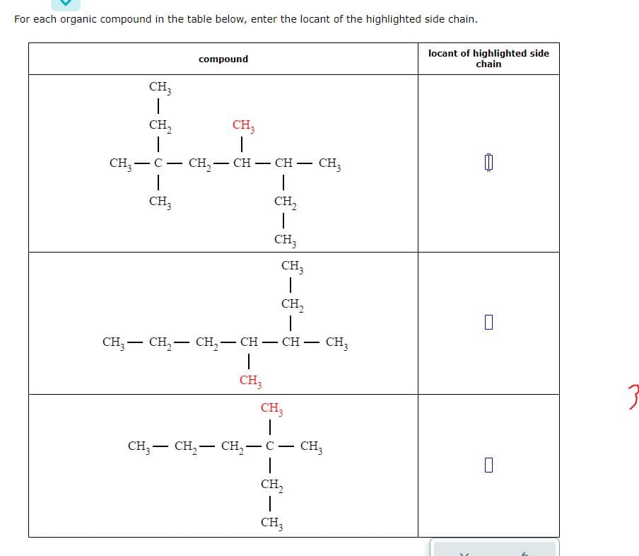 For each organic compound in the table below, enter the locant of the highlighted side chain.
CH₂
1
CH₂
compound
CH3
CH3
CH3C-CH₂-CH-CH - CH3
5-5-5-5-
CH,— CH,— CH,–CH-
T
CH3
CH3
CH3
CH3CH₂CH₂-C
CH₂
CH- CH3
CH3
T
CH₂
1
CH3
CH3
locant of highlighted side
chain