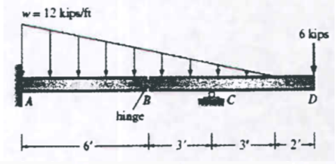 w = 12 kips/ft
6 kips
D
hinge
