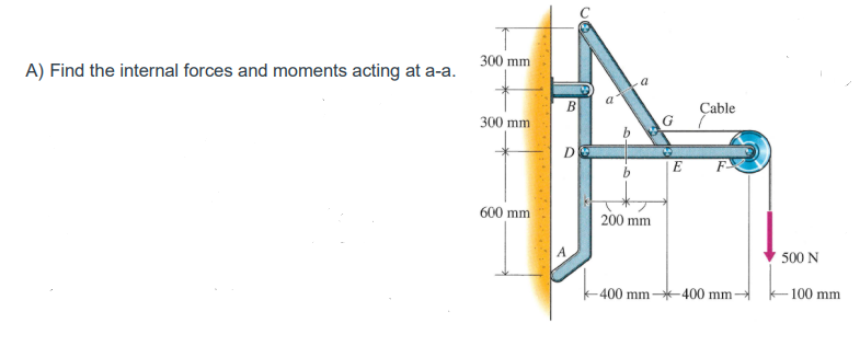 A) Find the internal forces and moments acting at a-a.
300 mm
300 mm
600 mm
B
D
A
a
a
200 mm
-400 mm
G
E
Cable
-400 mm-
500 N
-100 mm