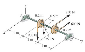 750 N
0.2 m
0.5 m
600 N
0.2 m
1 m
900 N
1 m
750 N
1 m
