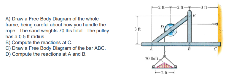 A) Draw a Free Body Diagram of the whole
frame, being careful about how you handle the
rope. The sand weights 70 lbs total. The pulley
has a 0.5 ft radius.
B) Compute the reactions at C.
C) Draw a Free Body Diagram of the bar ABC.
D) Compute the reactions at A and B.
3 ft
A
-2 ft-2 ft-*
70 lb/ft
D
k-2 ft-
BO
E
-3 ft-
n