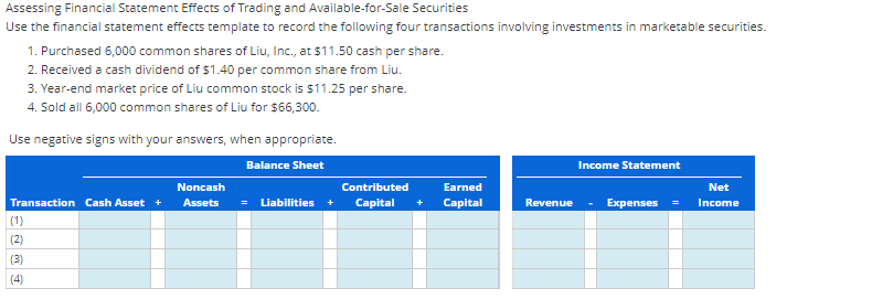 Assessing Financial Statement Effects of Trading and Available-for-Sale Securities
Use the financial statement effects template to record the following four transactions involving investments in marketable securities.
Use negative signs with your answers, when appropriate.
Balance Sheet
Transaction Cash Asset +
(1)
(2)
1. Purchased 6,000 common shares of Liu, Inc., at $11.50 cash per share.
2. Received a cash dividend of $1.40 per common share from Liu.
3. Year-end market price of Liu common stock is $11.25 per share.
4. Sold all 6,000 common shares of Liu for $66,300.
(3)
T
Noncash
Assets
= Liabilities +
Contributed
Capital
+
Earned
Capital
Revenue
Income Statement
Expenses
Net
Income