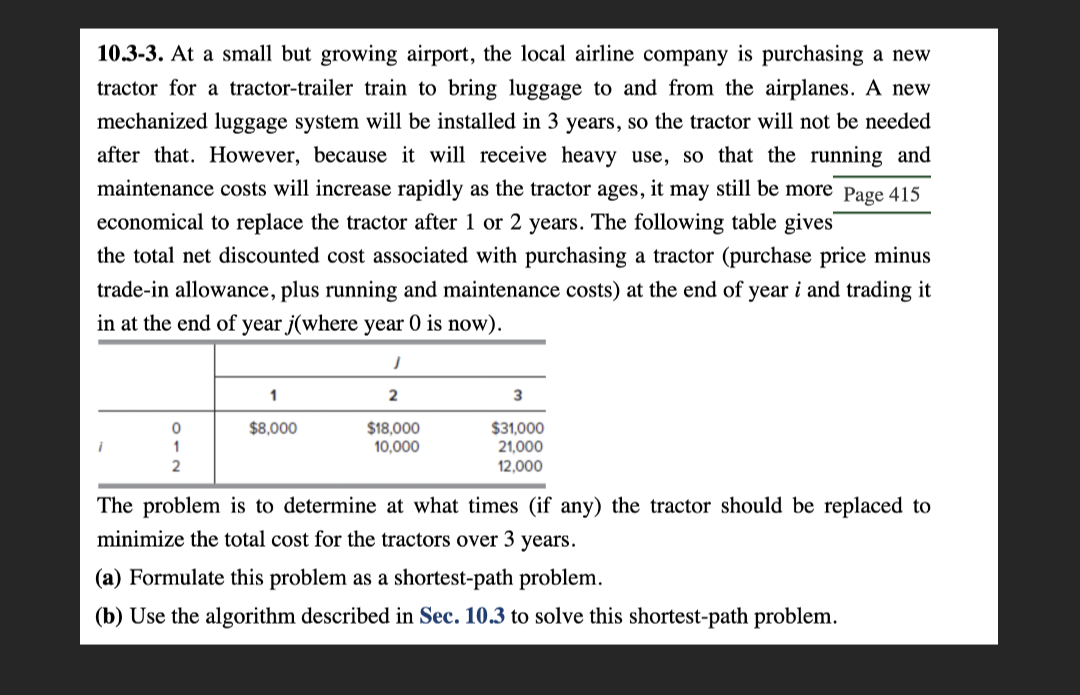 10.3-3. At a small but growing airport, the local airline company is purchasing a new
tractor for a tractor-trailer train to bring luggage to and from the airplanes. A new
mechanized luggage system will be installed in 3 years, so the tractor will not be needed
after that. However, because it will receive heavy use, so that the running and
maintenance costs will increase rapidly as the tractor ages, it may still be more Page 415
economical to replace the tractor after 1 or 2 years. The following table gives
the total net discounted cost associated with purchasing a tractor (purchase price minus
trade-in allowance, plus running and maintenance costs) at the end of year i and trading it
in at the end of year j(where year 0 is now).
,
1
2
3
0
$8,000
$18,000
$31,000
1
10,000
21,000
2
12,000
The problem is to determine at what times (if any) the tractor should be replaced to
minimize the total cost for the tractors over 3 years.
(a) Formulate this problem as a shortest-path problem.
(b) Use the algorithm described in Sec. 10.3 to solve this shortest-path problem.