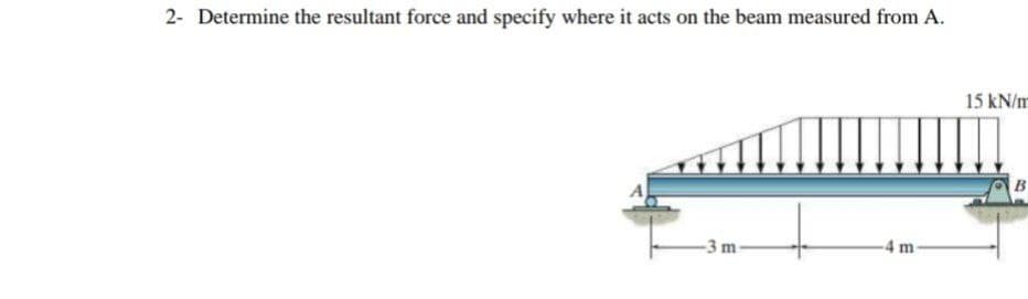 2- Determine the resultant force and specify where it acts on the beam measured from A.
15 kN/m
-3 m-
-4 m-
