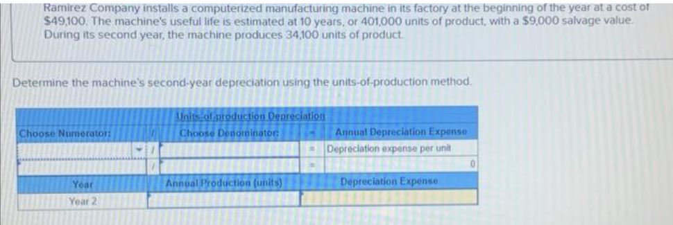 Ramirez Company installs a computerized manufacturing machine in its factory at the beginning of the year at a cost of
$49,100. The machine's useful life is estimated at 10 years, or 401,000 units of product, with a $9,000 salvage value.
During its second year, the machine produces 34,100 units of product.
Determine the machine's second-year depreciation using the units-of-production method.
Choose Numerator:
Year
Year 2
Units of production Depreciation
Choose Denominator:
Annual Production (units)
Annual Depreciation Expense
= Depreciation expense per unit
Depreciation Expense
0