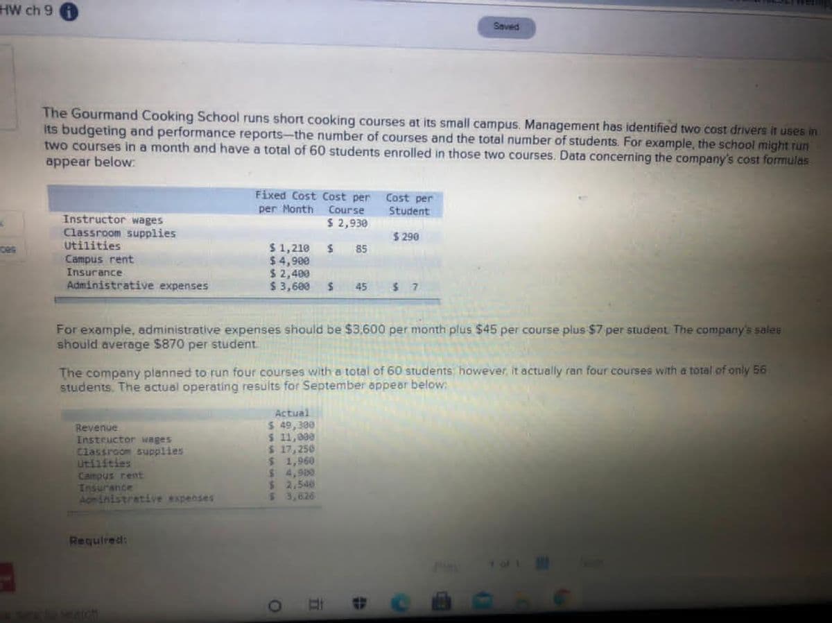 HW ch 9
Saved
The Gourmand Cooking School runs short cooking courses at its small campus. Management has identified two cost drivers it uses in
Its budgeting and performance reports-the number of courses and the total number of students. For example, the school might run
two courses in a month and have a total of 60 students enrolled in those two courses. Data concerning the company's cost formulas
appear below:
Fixed Cost Cost per
Cost per
per Month
Course
Student
Instructor wages
Classroom supplies
Utilities
$ 2,930
$ 290
$1,210
$ 4,900
$ 2,400
$ 3,600
ces
85
Campus rent
Insurance
Administrative expenses
45
For example, administrative expenses should be $3,600 per month plus $45 per course plus $7 per student The company's sales
should average $870 per student
The company planned to run four courses with a total of 60 students however, it actually ran four courses with a total of only 56
students. The actual operating results for September appear below:
Actual
2 49,300
$ 11,000
$ 17,250
$ 1,960
$ 4,980
$ 2,546
$3,626
Revenue
Instructor wages
classroom supplies
Campus rent
Insurance
Aaninistrative wxpenses
Required:
of
