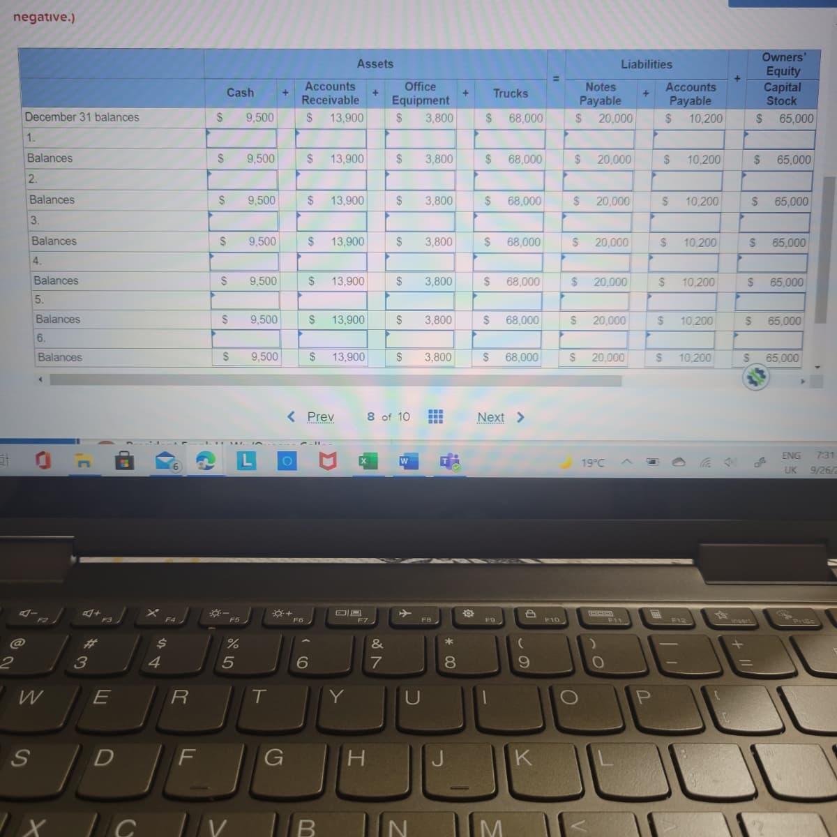 negative.)
Owners'
Assets
Liabilities
Notes
Payable
20,000
Equity
Capital
Stock
Accounts
Office
Accounts
Cash
+
Receivable
Trucks
Equipment
3,800
Payable
2$
December 31 balances
24
9,500
2$
13,900
$
2$
68,000
2$
10,200
$
65,000
1.
Balances
2$
9,500
2$
13,900
2$
3,800
$
68,000
2$
20,000
2$
10,200
2$
65,000
2.
Balances
24
9,500
2$
13,900
2$
3,800
$
68,000
2$
20,000
2$
10,200
65,000
3.
Balances
9,500
2$
13,900
$
3,800
2$
68,000
2$
20,000
$
10,200
$ 65,000
4.
Balances
9,500
2$
13,900
$
3,800
2$
68,000
$
20,000
10,200
65,000
5.
Balances
2$
9,500
13,900
$
3,800
2$
68,000
2$
20,000
10,200
65,000
6.
Balances
9,500
2$
13,900
$
3,800
$
68,000
20,000
10,200
65,000
< Prev
8 of 10
Next >
ENG
7:31
19°C
UK
9/26/2
F5
F7
F8
F9
F11
F12
%23
&
*
4
5
7
8
E
Y
D
F
K
IM
CG
