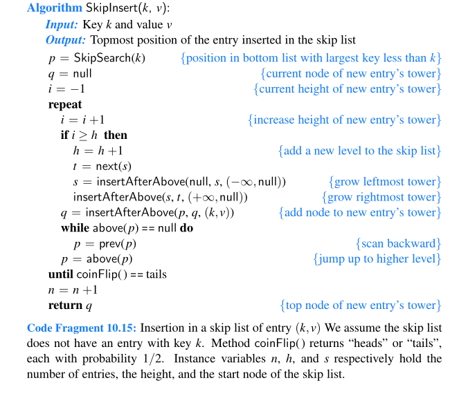 Algorithm SkipInsert(k, v):
Input: Key k and value v
Output: Topmost position of the entry inserted in the skip list
p = SkipSearch(k)
q = null
i = −1
repeat
i=i+1
if i ≥h then
h = h +1
{position in bottom list with largest key less than k}
{current node of new entry's tower}
{current height of new entry's tower}
{increase height of new entry's tower}
{add a new level to the skip list}
{grow leftmost tower}
{grow rightmost tower}
{add node to new entry's tower}
t =
next(s)
s insert AfterAbove(null, s, (-∞, null))
insert AfterAbove(s, t, (+∞, null))
q= insertAfterAbove(p, q, (k, v))
while above(p) == null do
p = prev(p)
p = above(p)
until coinFlip() == tails
n = n +1
return q
{scan backward}
{jump up to higher level}
{top node of new entry's tower}
Code Fragment 10.15: Insertion in a skip list of entry (k, v) We assume the skip list
does not have an entry with key k. Method coinFlip() returns "heads" or "tails",
each with probability 1/2. Instance variables n, h, and s respectively hold the
number of entries, the height, and the start node of the skip list.