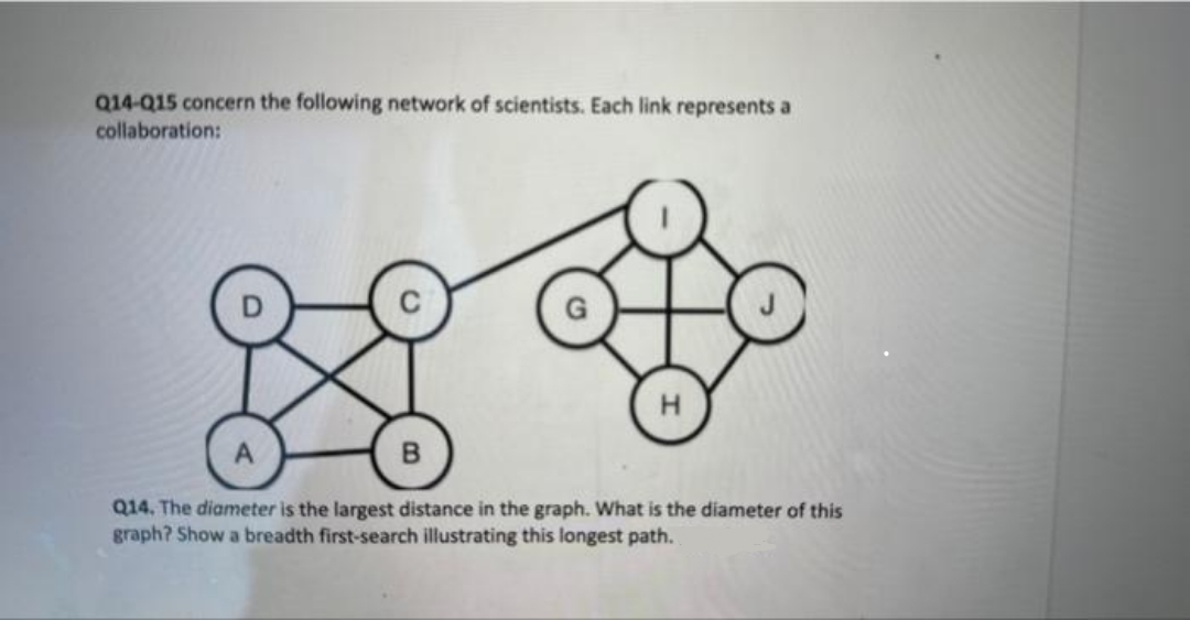 Q14-Q15 concern the following network of scientists. Each link represents a
collaboration:
H
B
Q14. The diameter is the largest distance in the graph. What is the diameter of this
graph? Show a breadth first-search illustrating this longest path.