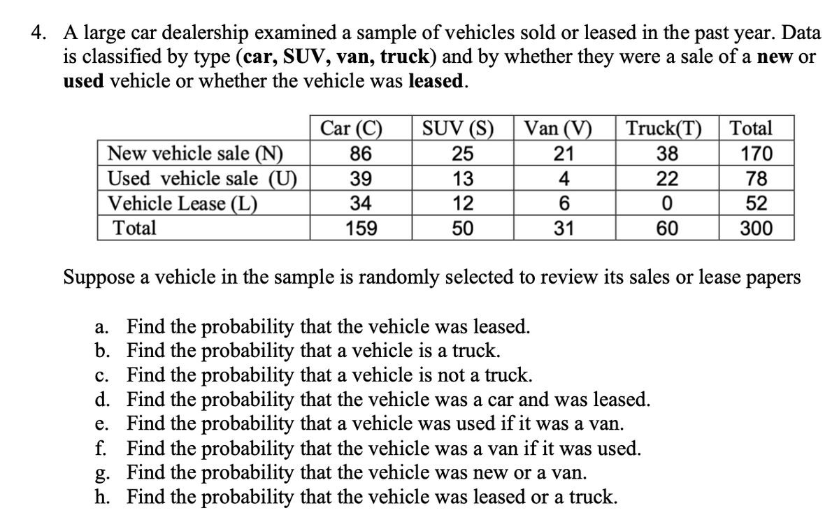 4. A large car dealership examined a sample of vehicles sold or leased in the past year. Data
is classified by type (car, SUV, van, truck) and by whether they were a sale of a new or
used vehicle or whether the vehicle was leased.
Van (V)
21
4
6
31
Suppose a vehicle in the sample is randomly selected to review its sales or lease papers
a. Find the probability that the vehicle was leased.
b. Find the probability that a vehicle is a truck.
c. Find the probability that a vehicle is not a truck.
d. Find the probability that the vehicle was a car and was leased.
e. Find the probability that a vehicle was used if it was a van.
New vehicle sale (N)
Used vehicle sale (U)
Vehicle Lease (L)
Total
Car (C)
86
39
34
159
SUV (S)
25
13
12
50
Truck(T)
38
22
0
60
f. Find the probability that the vehicle was a van if it was used.
g. Find the probability that the vehicle was new or a van.
h. Find the probability that the vehicle was leased or a truck.
Total
170
78
52
300