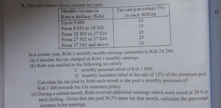 9. The table below shows income tax rates.
Monthly income in
Kenya shillings (Ksh)
Up to 9 680
From 9 681 to 18 800
From 18 801 to 27 920
From 27 921 to 37 040
From 37 041 and above
Tax rate percentage (%)
in each shilling
10
15
20
25
12.
30
In a certain year, Robi's monthly taxable earnings amounted to Ksh 24 200.
(a) Calculate the tax charged on Robi's monthly earnings.
(b) Robi was entitled to the following tax reliefs:
I: monthly personal relief of Ksh 1 056;
II: monthly insurance relief at the rate of 15% of the premium paid.
Calculate the tax paid by Robi each month is she paid a monthly premium of
Ksh 2 400 towards her life insurance policy.
(c) During a certain month, Robi received additional earnings which were taxed at 20 % in
each shilling. Given that she paid 36.3% more tax that month, calculate the percentage
increase in her earnings.
