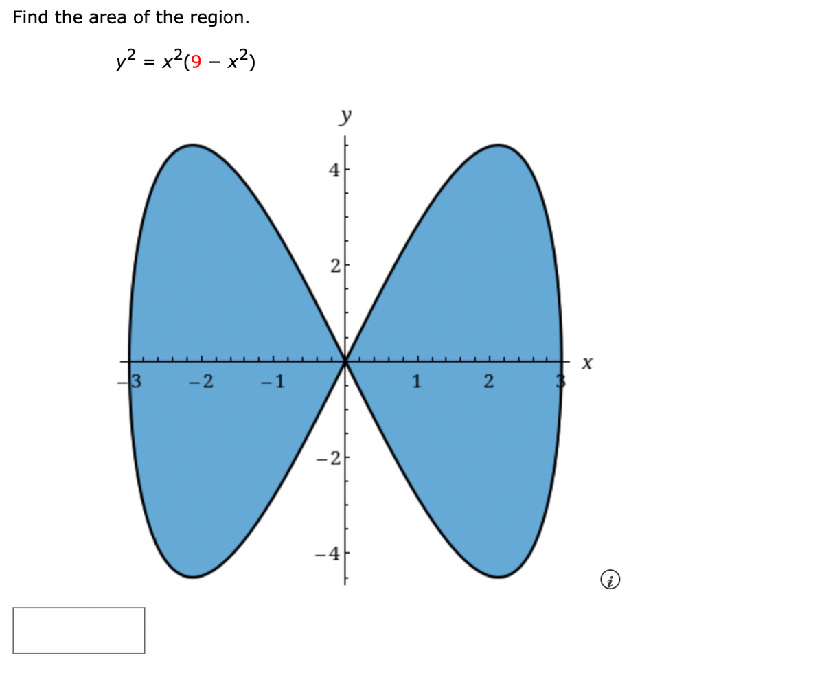 Find the area of the region.
y² = x²(9-x²)
-2
-1
y
4
2
-2
1
2
X