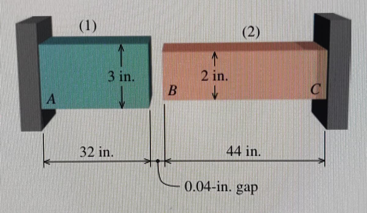 3 in.
32 in.
B
2 in.
(2)
44 in.
0.04-in. gap
C