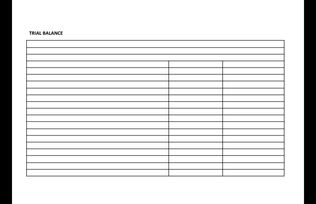 TRIAL BALANCE
