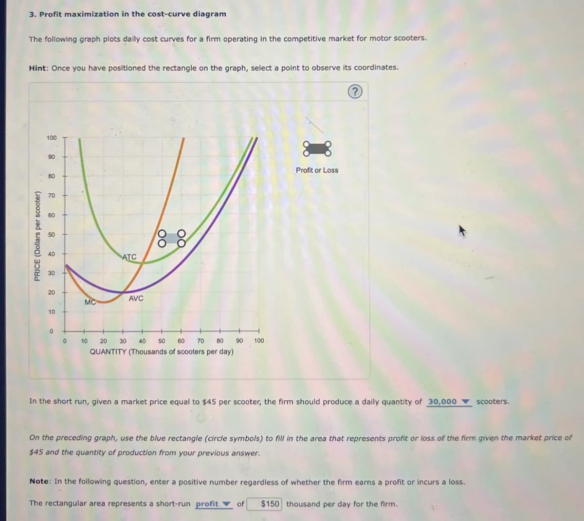 3. Profit maximization in the cost-curve diagram
The following graph plots daily cost curves for a firm operating in the competitive market for motor scooters.
Hint: Once you have positioned the rectangle on the graph, select a point to observe its coordinates.
PRICE (Dollars per scooter)
100
90
80
228 22
50
40
ATC
20
MC
AVC
10
0
88
50 60 70 80
90 100
0 10 20 30 40
QUANTITY (Thousands of scooters per day)
Profit or Loss
?
In the short run, given a market price equal to $45 per scooter, the firm should produce a daily quantity of 30,000
scooters.
On the preceding graph, use the blue rectangle (circle symbols) to fill in the area that represents profit or loss of the firm given the market price of
$45 and the quantity of production from your previous answer.
Note: In the following question, enter a positive number regardless of whether the firm earns a profit or incurs a loss.
The rectangular area represents a short-run profit
of
$150 thousand per day for the firm.