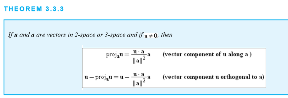 THEOREM 3.3.3
If u and a are vectors in 2-space or 3-space and if a ± 0, then
projau
u - a
(vector component of u along a )
|| a||
u- a a
u– projąu = u –
||a||
(vector component u orthogonal to a)
%3D
2
