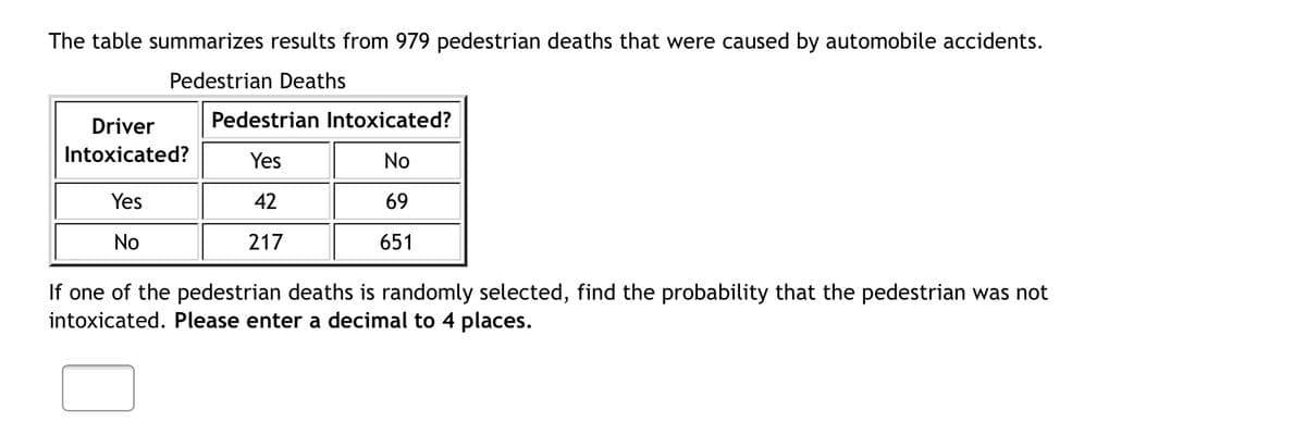 The table summarizes results from 979 pedestrian deaths that were caused by automobile accidents.
Pedestrian Deaths
Driver
Pedestrian Intoxicated?
Intoxicated?
Yes
No
Yes
42
69
No
217
651
If one of the pedestrian deaths is randomly selected, find the probability that the pedestrian was not
intoxicated. Please enter a decimal to 4 places.