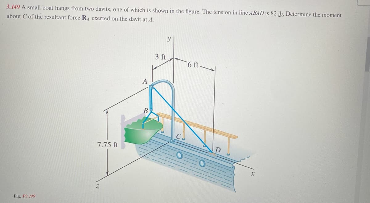 3.149 A small boat hangs from two davits, one of which is shown in the figure. The tension in line ABAD is 82 lb. Determine the moment
about C of the resultant force RA exerted on the davit at A.
Fig. P3.149
7.75 ft
A
B
3 ft
6 ft.