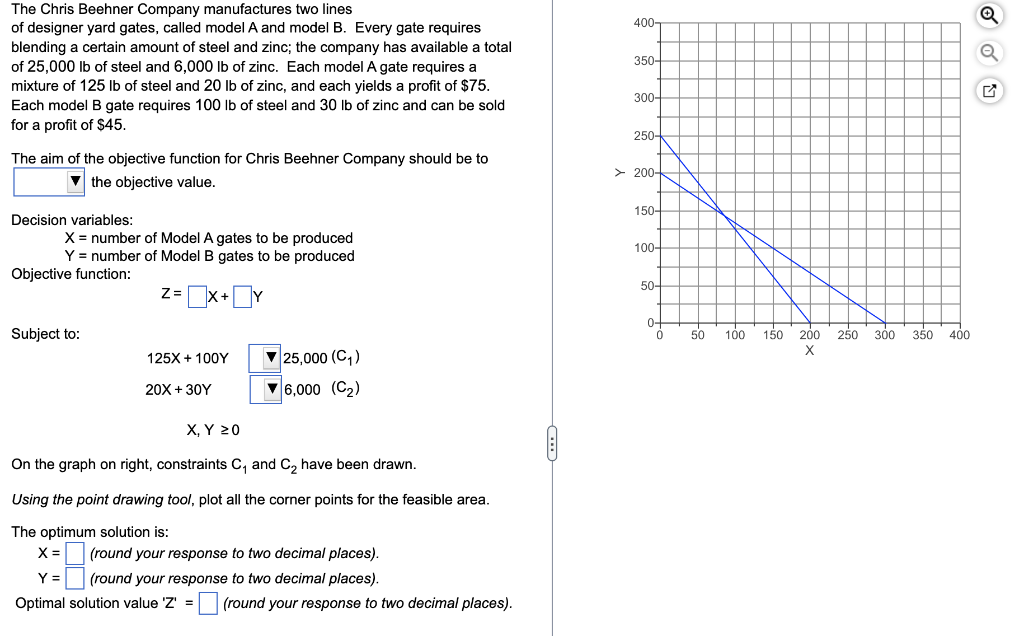 The Chris Beehner Company manufactures two lines
of designer yard gates, called model A and model B. Every gate requires
blending a certain amount of steel and zinc; the company has available a total
of 25,000 lb of steel and 6,000 Ib of zinc. Each model A gate requires a
mixture of 125 Ib of steel and 20 lb of zinc, and each yields a profit of $75.
Each model B gate requires 100 Ib of steel and 30 Ib of zinc and can be sold
400-
350-
300-
for a profit of $45.
250-
The aim of the objective function for Chris Beehner Company should be to
> 200
V the objective value.
150-
Decision variables:
X= number of Model A gates to be produced
Y = number of Model B gates to be produced
100-
Objective function:
50-
Z=
X+
Subject to:
50
100
150
200 250
300
350
400
X
125X + 100Y
V 25,000 (C,)
20X + 30Y
V6,000 (C2)
X, Y 20
On the graph on right, constraints C, and C, have been drawn.
Using the point drawing tool, plot all the corner points for the feasible area.
The optimum solution is:
X =
(round your response to two decimal places).
Y =
(round your response to two decimal places).
Optimal solution value 'Z' = (round your response to two decimal places).
