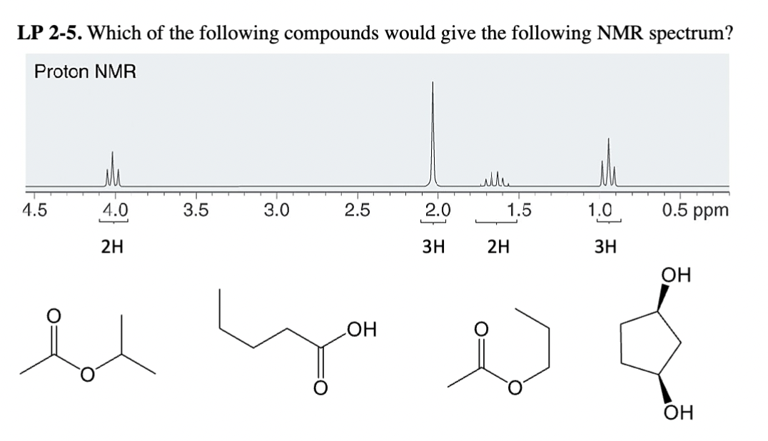 LP 2-5. Which of the following compounds would give the following NMR spectrum?
Proton NMR
4.5
4.0
2Н
3.5
3.0
2.5
OH
2.0
3H
1.5
2Н
1.0
ЗН
0.5 ppm
ОН
ОН