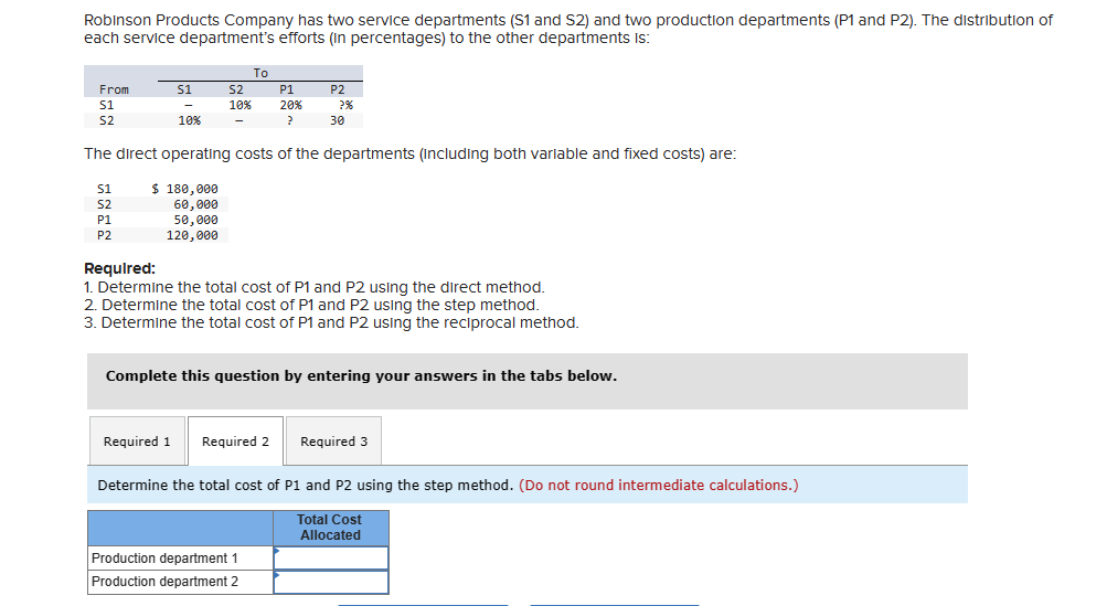 Robinson Products Company has two service departments (S1 and S2) and two production departments (P1 and P2). The distribution of
each service department's efforts (in percentages) to the other departments is:
From
S1
S2
S1
S2
S1
P1
P2
-
10%
S2
10%
-
To
P1
20%
?
The direct operating costs of the departments (including both variable and fixed costs) are:
$ 180,000
60,000
50,000
120,000
P2
Required 1 Required 2
?%
Production department 1
Production department 2
30
Required:
1. Determine the total cost of P1 and P2 using the direct method.
2. Determine the total cost of P1 and P2 using the step method.
3. Determine the total cost of P1 and P2 using the reciprocal method.
Complete this question by entering your answers in the tabs below.
Required 3
Determine the total cost of P1 and P2 using the step method. (Do not round intermediate calculations.)
Total Cost
Allocated