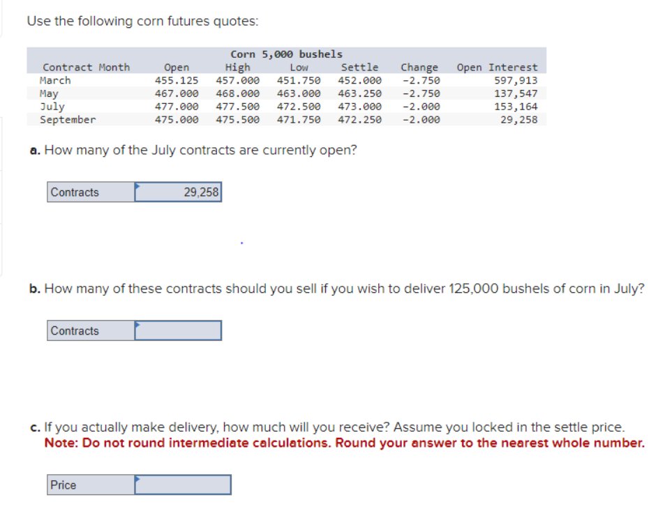 Use the following corn futures quotes:
Contract Month
March
May
July
September
a. How many of the July contracts are currently open?
Contracts
Corn 5,000 bushels
High
Low
Change
-2.750
Open
Settle
455.125 457.000 451.750 452.000
467.000 468.000 463.000 463.250 -2.750
477.000 477.500 472.500 473.000 -2.000
475.000 475.500 471.750 472.250 -2.000
Contracts
29,258
Price
Open Interest
597,913
137,547
b. How many of these contracts should you sell if you wish to deliver 125,000 bushels of corn in July?
153,164
29,258
c. If you actually make delivery, how much will you receive? Assume you locked in the settle price.
Note: Do not round intermediate calculations. Round your answer to the nearest whole number.