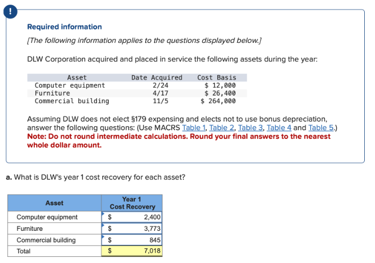 !
Required information
[The following information applies to the questions displayed below.]
DLW Corporation acquired and placed in service the following assets during the year:
Date Acquired
2/24
4/17
Cost Basis
$ 12,000
$ 26,400
$ 264,000
11/5
Asset
Computer equipment
Furniture
Commercial building
Assuming DLW does not elect §179 expensing and elects not to use bonus depreciation,
answer the following questions: (Use MACRS Table 1, Table 2, Table 3, Table 4 and Table 5.)
Note: Do not round intermediate calculations. Round your final answers to the nearest
whole dollar amount.
a. What is DLW's year 1 cost recovery for each asset?
Asset
Computer equipment
Furniture
Commercial building
Total
Year 1
Cost Recovery
$
$
$
$
2,400
3,773
845
7,018