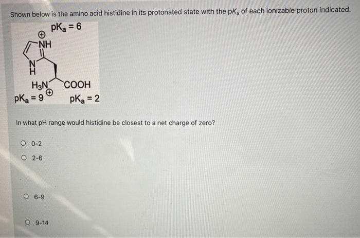 Shown below is the amino acid histidine in its protonated state with the pK, of each ionizable proton indicated.
pK₂ = 6
NH
H3N
pka = 9
In what pH range would histidine be closest to a net charge of zero?
O 0-2
O 2-6
O 6-9
COOH
pK₂ = 2
O9-14