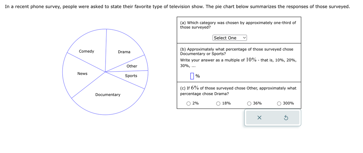 In a recent phone survey, people were asked to state their favorite type of television show. The pie chart below summarizes the responses of those surveyed.
Comedy
News
Drama
Documentary
Other
Sports
(a) Which category was chosen by approximately one-third of
those surveyed?
Select One
(b) Approximately what percentage of those surveyed chose
Documentary or Sports?
Write your answer as a multiple of 10% - that is, 10%, 20%,
30%,
0%
(c) If 6% of those surveyed chose Other, approximately what
percentage chose Drama?
2%
18%
36%
X
300%
Ś