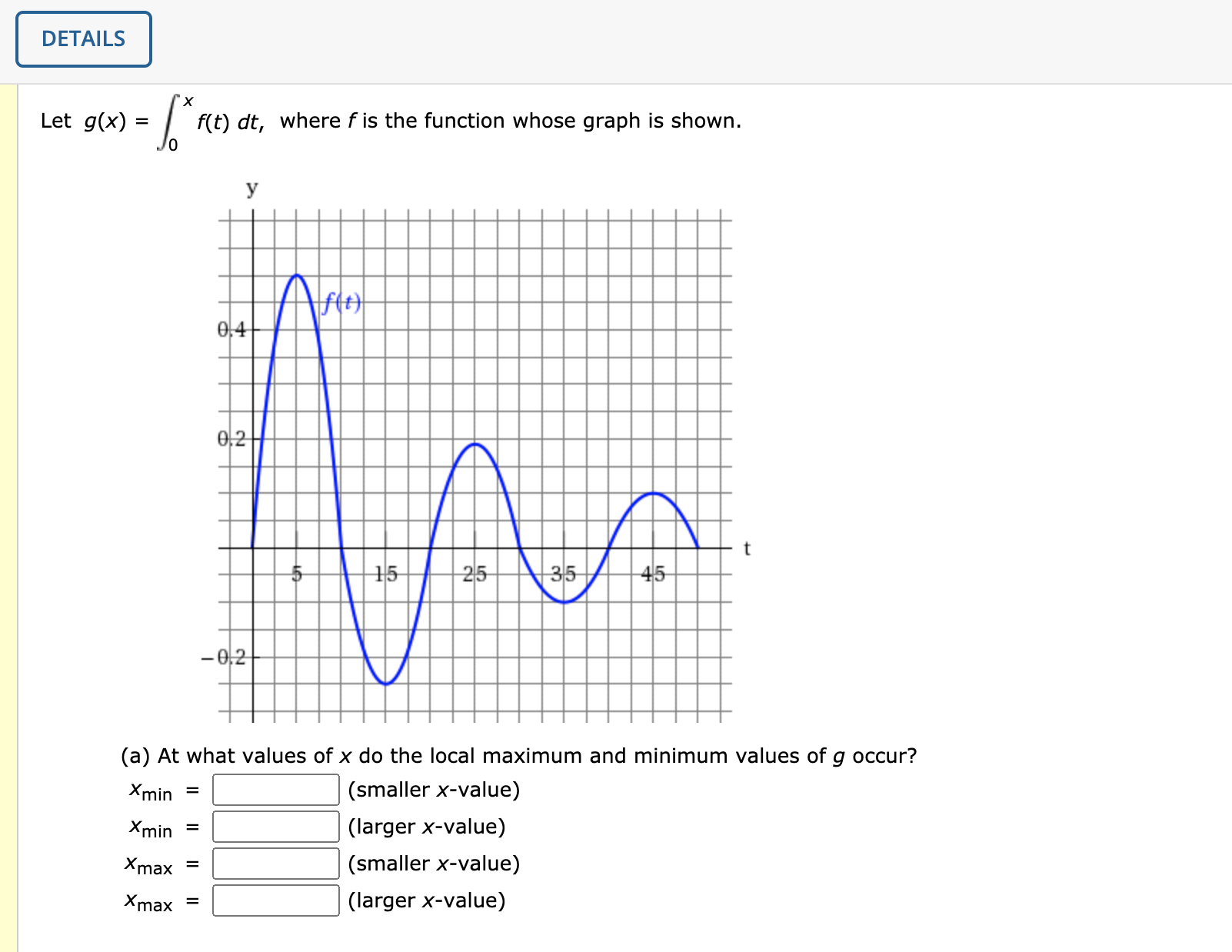 (a) At what values of x do the local maximum and minimum values of g occur?
Xmin =
(smaller x-value)
Xmin
(larger x-value)
Xmax
(smaller x-value)
%D
Xmax
(larger x-value)
