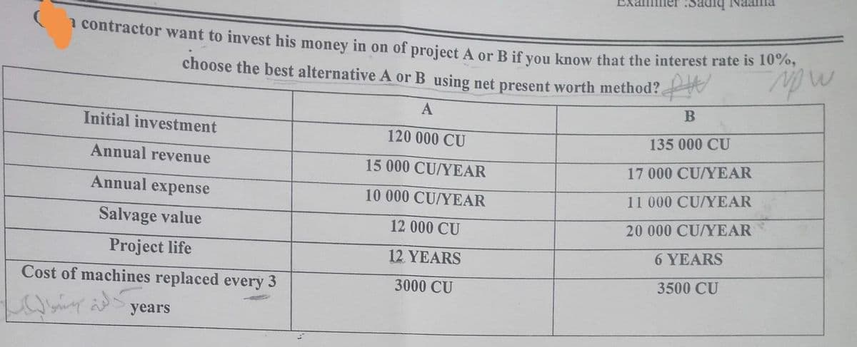 a contractor want to invest his money in on of project A or B if you know that the interest rate is 10%,
choose the best alternative A or B using net present worth method?
vpw
A
120 000 CU
15 000 CU/YEAR
10 000 CU/YEAR
12 000 CU
12 YEARS
3000 CU
Initial investment
Annual revenue
Annual expense
Salvage value
Project life
Cost of machines replaced every 3
الله ايش اليابا
years
B
135 000 CU
17 000 CU/YEAR
11 000 CU/YEAR
20 000 CU/YEAR
6 YEARS
3500 CU