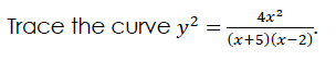 Trace the curve y? :
4x2
(x+5)(x-2)
