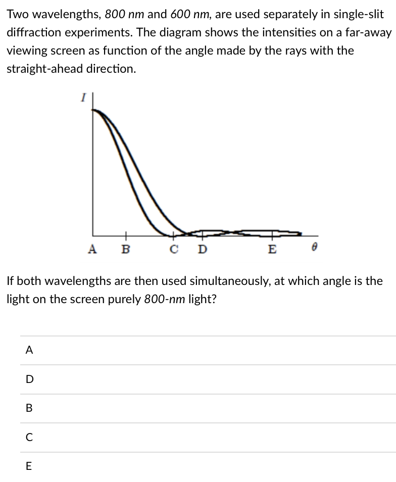 Two wavelengths, 800 nm and 600 nm, are used separately in single-slit
diffraction experiments. The diagram shows the intensities on a far-away
viewing screen as function of the angle made by the rays with the
straight-ahead direction.
A B
C D
E
If both wavelengths are then used simultaneously, at which angle is the
light on the screen purely 800-nm light?
A
D
B
C
E