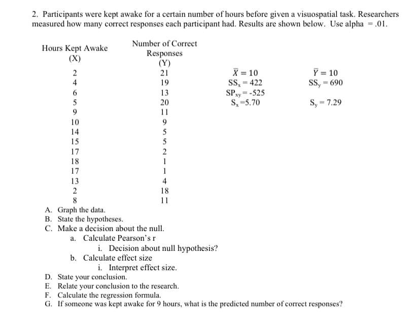 2. Participants were kept awake for a certain number of hours before given a visuospatial task. Researchers
measured how many correct responses each participant had. Results are shown below. Use alpha = .01.
Number of Correct
Hours Kept Awake
(X)
Responses
(Y)
21
X = 10
SS, = 422
Y = 10
SS, = 690
2
4
19
%3D
6.
13
SPxy =-525
ху
5
20
S, =5.70
S, = 7.29
9.
11
10
9.
14
5
15
5
17
2
18
1
17
1
13
4
18
8
11
A. Graph the data.
B. State the hypotheses.
C. Make a decision about the null.
a. Calculate Pearson's r
i. Decision about null hypothesis?
b. Calculate effect size
i. Interpret effect size.
D. State your conclusion.
E. Relate your conclusion to the research.
F. Calculate the regression formula.
G. If someone was kept awake for 9 hours, what is the predicted number of correct responses?
