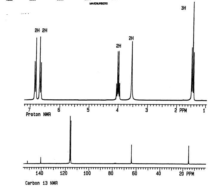 2H 2H
7
Proton NMA
6
140
Carbon 13 NMR
120
HAVENUMBERS
5
100
80
2H
2H
60
3
40
3H
2 PPM
20 PPM