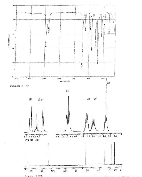 TRAWSNITTANCE
racesz
гете, ез
3500
2520
UNVERFPERS
Copyright 1994
1H
24
2H
6.8 6.4 6.2 8.0
Proton NHA
4.4 4.3 4.2 4.1
2H
2H
216
3H
1.8 1.5 1.4 1.2 1.6 0.8 0.6
140
120
100
80
60
40
20 PPM 0
160
Cankan 12 AND