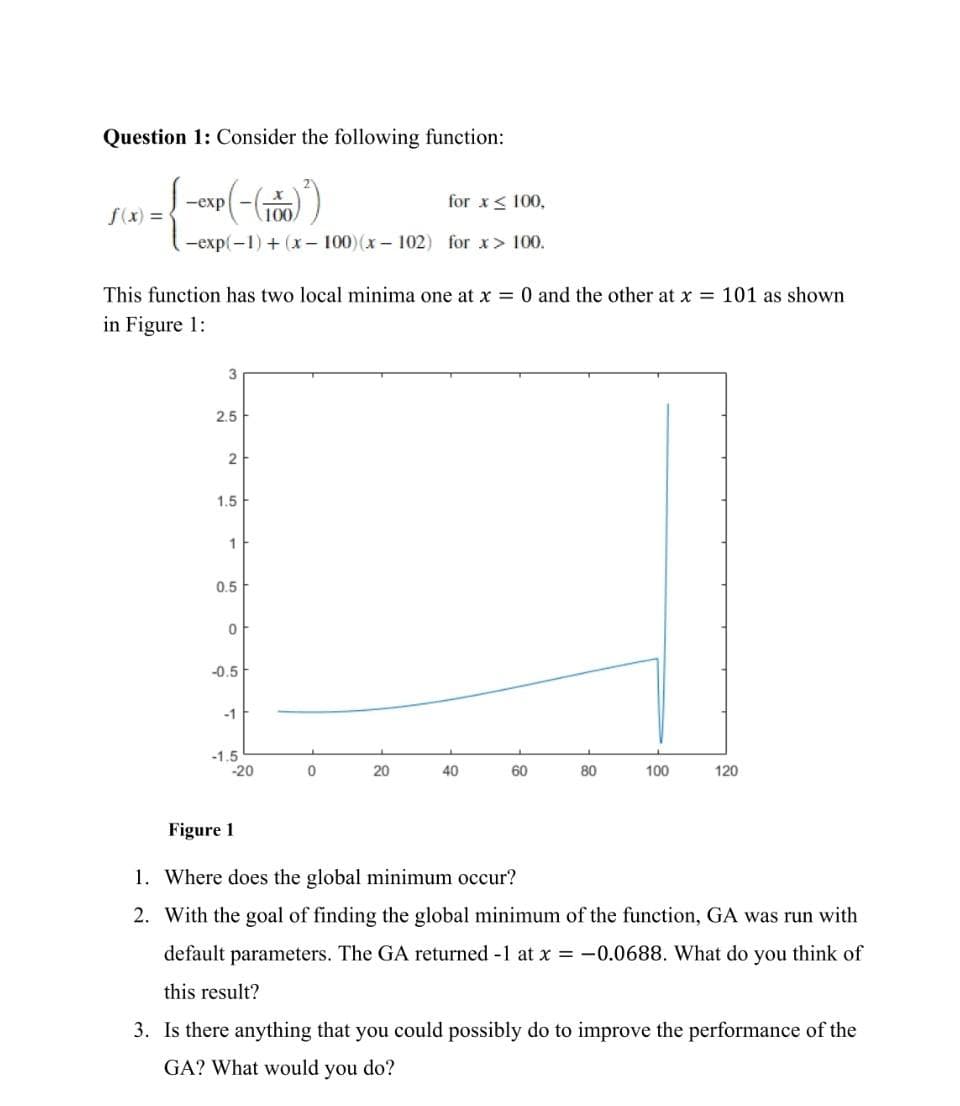 Question 1: Consider the following function:
5x) = {-xp(-(100))
f(x)
for x ≤ 100,
-exp(-1) + (x-100) (x-102) for x> 100.
This function has two local minima one at x = 0 and the other at x = 101 as shown
in Figure 1:
3
2.5
2
1.5
1.
0.5
0
-0.5
-1
-1.5
-20
20
40
60
80
100
120
Figure 1
1. Where does the global minimum occur?
2. With the goal of finding the global minimum of the function, GA was run with
default parameters. The GA returned -1 at x = -0.0688. What do you think of
this result?
3. Is there anything that you could possibly do to improve the performance of the
GA? What would you do?