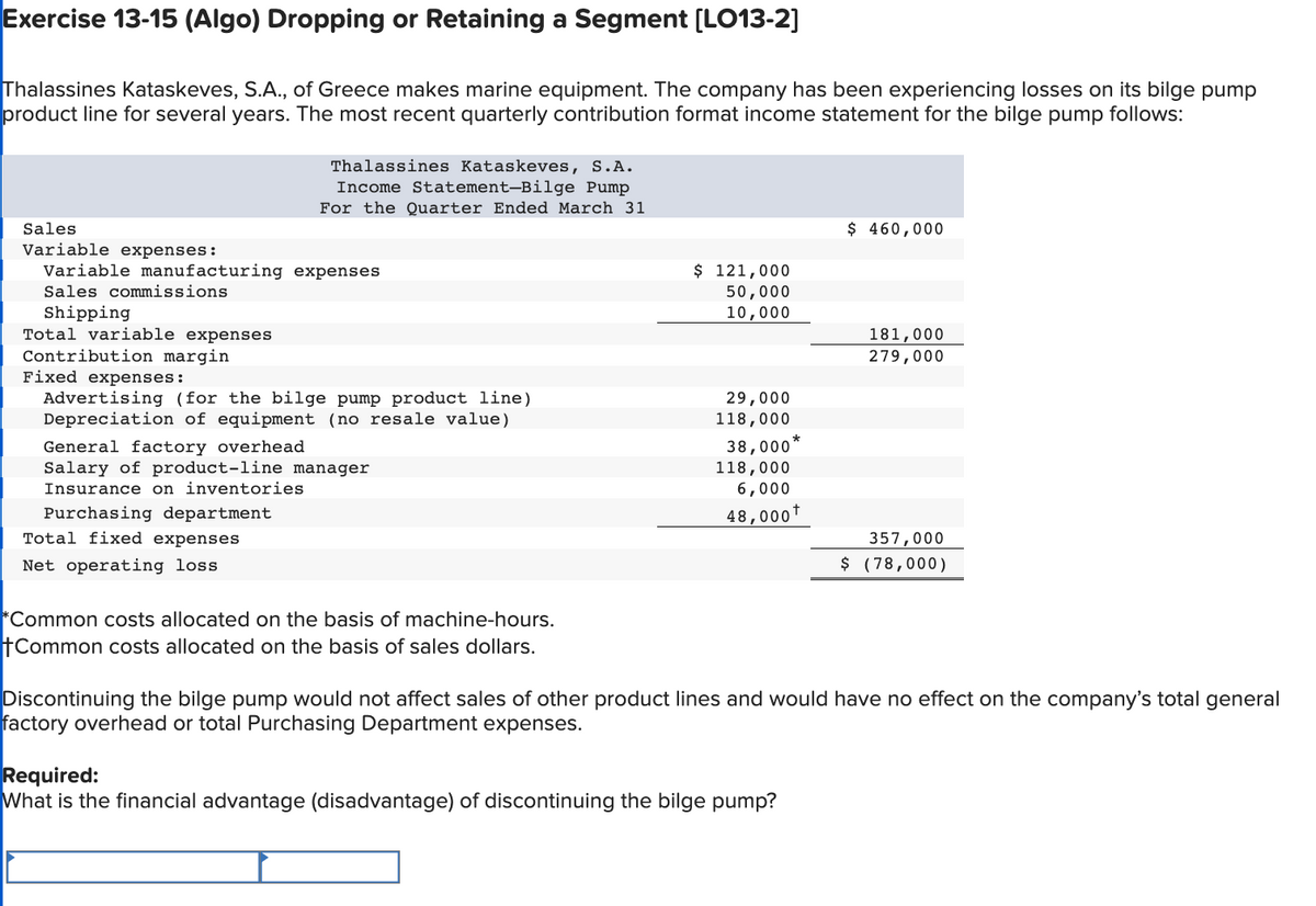 Exercise 13-15 (Algo) Dropping or Retaining a Segment [LO13-2]
Thalassines Kataskeves, S.A., of Greece makes marine equipment. The company has been experiencing losses on its bilge pump
product line for several years. The most recent quarterly contribution format income statement for the bilge pump follows:
Thalassines Kataskeves, S.A.
Income Statement-Bilge Pump
For the Quarter Ended March 31
Sales
Variable expenses:
Variable manufacturing expenses
Sales commissions
Shipping
Total variable expenses
Contribution margin
Fixed expenses:
Advertising (for the bilge pump product line)
Depreciation of equipment (no resale value)
General factory overhead
Salary of product-line manager
Insurance on inventories
Purchasing department
Total fixed expenses
Net operating loss.
*Common costs allocated on the basis of machine-hours.
+Common costs allocated on the basis of sales dollars.
$ 121,000
50,000
10,000
29,000
118,000
38,000*
118,000
6,000
48,000*
$ 460,000
Required:
What is the financial advantage (disadvantage) of discontinuing the bilge pump?
181,000
279,000
357,000
$ (78,000)
Discontinuing the bilge pump would not affect sales of other product lines and would have no effect on the company's total general
factory overhead or total Purchasing Department expenses.