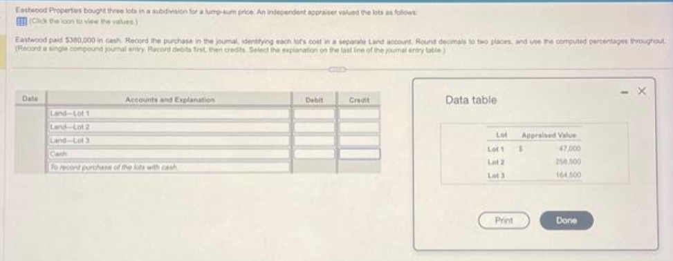 Eastwood Properties bought three lots in a subdivision for a lump-sum price: An independent appraiser valued the lots as follows
(Click the loon tu view the values)
Eastwood paid $380,000 in cash Record the purchase in the journal, identifying each lots cost in a separate Land account. Round decimals to two places, and use the computed percentages throughout
(Record a single compound journal entry Record debits first, then credits Select the explanation on the last line of the joumal enery table)
Date
Land-Lot 1
Land-Lot 2
Land-Lot 3
Accounts and Explanation
Cash
To record purchase of the lote with cash
Debit
Credit
Data table
Lot
Lot 1
Lot 2
Lot 3
Print
Appraised Value
47,000
1
258.500
164.500
Done