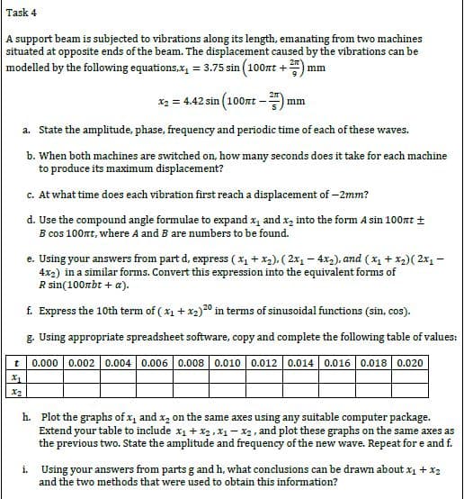 Task 4
A support beam is subjected to vibrations along its length, emanating from two machines
situated at opposite ends of the beam. The displacement caused by the vibrations can be
modelled by the following equations.x, = 3.75 sin (100nt +) mm
x2 = 4.42 sin (100t -) mm
a. State the amplitude, phase, frequency and periodic time of each of these waves.
b. When both machines are switched on, how many seconds does it take for each machine
to produce its maximum displacement?
c. At what time does each vibration first reach a displacement of –2mm?
d. Use the compound angle formulae to expand x, and x, into the form A sin 100nt +
B cos 100nt, where A and B are numbers to be found.
e. Using your answers from part d, express ( x1 + x2), ( 2x1- 4x2), and (x1 + x2)( 2x1 -
4x2) in a similar forms. Convert this expression into the equivalent forms of
R sin(100rbt + a).
f. Express the 10th term of ( x1 + x2)20 in terms of sinusoidal functions (sin, cos).
g. Using appropriate spreadsheet software, copy and complete the following table of values:
0.000 0.002 0.004 0.006
0.008 0.010 0.012 0.014 0.016 0.018 0.020
h. Plot the graphs of x, and x, on the same axes using any suitable computer package.
Extend your table to include x1 + x2, x1 - x2, and plot these graphs on the same axes as
the previous two. State the amplitude and frequency of the new wave. Repeat for e and f.
i. Using your answers from parts g and h, what conclusions can be drawn about x1 + x2
and the two methods that were used to obtain this information?
