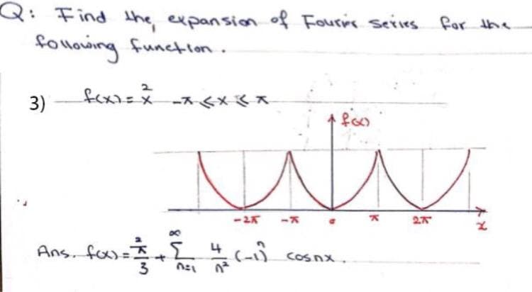 Q: Find the expansion of Fourns series for the
fowowing functlon.
3)
27
Ans. fox
3
s=t
(-) Cosnx.
